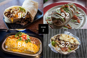 Four photos of burritos arranged in a grid, each labeled with a numeric score (90, 92, 84, 82) and a central label reading Round 2.