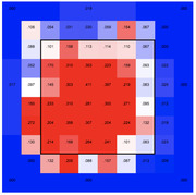 Heatmap grid showing numerical probability values ranging from 0 to 0.411, with cells colored from blue (low) to red (high) and a black rectangle highlighting a central region.