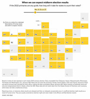 Tile grid map of US states showing expected midterm election results timing based on 2022 primary vote-counting speed, with yellow tiles indicating faster reporting.
