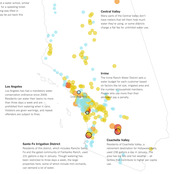 Bubble map of California water districts showing per capita water usage with annotations for Central Valley, Irvine, Los Angeles, Coachella Valley, and Sante Fe Irrigation District.
