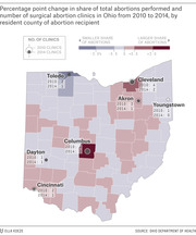 Choropleth map of Ohio counties showing percentage point change in share of total abortions and number of surgical abortion clinics by city from 2010 to 2014.