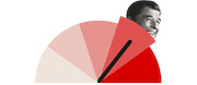 Editorial collage showing a semicircular gauge or dial in shades of red with a black-and-white photo of a smiling man emerging from the dark red section.