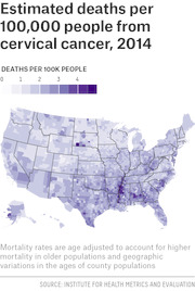 Choropleth map of the US showing estimated cervical cancer deaths per 100,000 people by county in 2014, with darker purple indicating higher mortality rates.