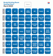 Brady Briefing Room seating chart for March 2009 showing 7 rows of assigned seats for major news outlets including NBC, AP, CBS, Fox News, and others.