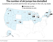 Dot map of the United States showing locations of operational and non-operational ski jumps by state, illustrating the decline in ski jump facilities.