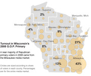 Bubble map of Wisconsin showing voter turnout by county in the 2008 GOP primary, with circles sized by share of voters and labeled by media market percentages.
