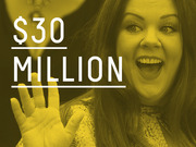 Yellow-tinted editorial graphic showing a surprised woman with large white text reading $30 Million overlaid on the image.