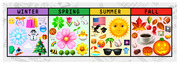 Four-panel emoji infographic grouping seasonal symbols under Winter, Spring, Summer, and Fall headers with colorful emoji illustrations for each season.