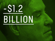 Green-tinted editorial graphic showing a man's profile alongside large white text reading negative 1.2 billion dollars.