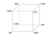 A 3D cube diagram with eight numerical values labeled at each corner: 829, 1,039, 1,249, 619, 1,459, 409, 199, and 1,669.