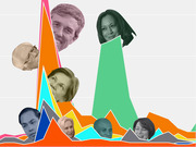 Illustrated editorial graphic showing stylized portraits of Democratic presidential candidates emerging from colorful overlapping area chart peaks.