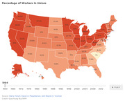 Choropleth map of the US showing percentage of workers in unions by state in 1964, with darker red indicating higher union membership rates.