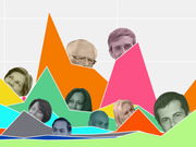 Colorful editorial illustration showing faces of 2020 Democratic presidential candidates peeking over stylized mountain-like chart shapes in various bright colors.