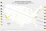 Map of the US showing utility-scale solar power installations as sized dots overlaid with diagonal bands indicating the percentage of sun obscured by the August 21 solar eclipse, including the path of totality.
