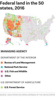 Color-coded map of federal land in all 50 US states in 2016, showing land managed by Bureau of Land Management, National Park Service, US Fish and Wildlife, and US Forest Service.