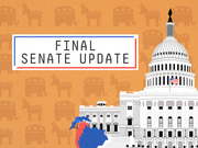 Editorial illustration for FiveThirtyEight's Final Senate Update featuring the US Capitol building, a state map in red and blue, and Republican and Democratic party symbols on an orange background.