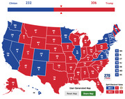 US Electoral College map showing Clinton with 232 electoral votes and Trump with 306, with states colored blue for Clinton and red for Trump.