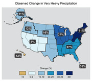 Choropleth map of the US showing observed percent change in very heavy precipitation by region, ranging from -12% in Hawaii to 71% in the Northeast.