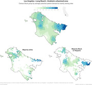 Three choropleth maps of the Los Angeles-Long Beach-Anaheim urbanized area showing census block groups by average potential patient demand at nearby COVID testing sites, split by majority white vs. majority Black or Hispanic areas.