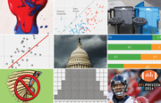 A collage of nine FiveThirtyEight images including charts, photos, illustrations, and infographics arranged in a 3x3 grid.