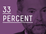 Purple-tinted editorial graphic showing a man's face alongside large text reading 33 Percent on a purple background.