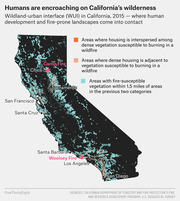 Map of California showing wildland-urban interface zones in 2015, highlighting areas where housing intersects fire-prone landscapes, with Camp Fire and Woolsey Fire locations marked.