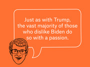 Orange editorial illustration showing a cartoon face with glasses and a speech bubble quoting that those who dislike Biden do so with a passion, similar to Trump.