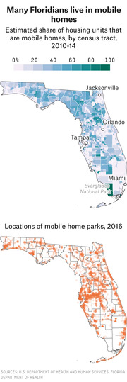 Two maps of Florida showing estimated share of housing units that are mobile homes by census tract 2010-14 and locations of mobile home parks in 2016.