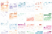 A grid of multiple small waffle or dot-matrix charts arranged in rows and columns, each showing colored proportional data with labels, in various color schemes.