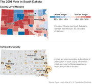 Two maps of South Dakota showing 2008 presidential vote margins by county and voter turnout by county with proportional circles.