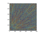 A scatter or pixel plot showing a dense field of multicolored random-looking dots on a 500x500 grid with subtle color clustering patterns.
