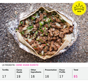 Photo of La Pasadita carne asada burrito with scoring breakdown showing Tortilla 17, Carne Asada 19, Other Ingredients 16, Presentation 16, Flavor Profile 17, Total 85, marked as WIN.