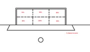 Diagram of a soccer goal divided into six zones showing percentage chance to score from each zone, ranging from 70% to 100%.