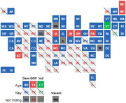 Stylized US map showing Senate votes by state with colored tiles indicating Democrat, Republican, and Independent votes for Aye, Nay, and Not Voting categories.