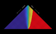 Triangle-shaped icon grid showing wins versus losses distribution, with red icons on the right side and blue icons on the left, separated by a rainbow gradient.
