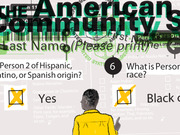 Editorial illustration showing a person looking at an American Community Survey form with questions about Hispanic origin and race highlighted.