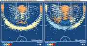 Side-by-side NBA shot charts comparing Milwaukee Bucks field goal attempts and accuracy vs league average for the 2018-19 and 2017-18 regular seasons.