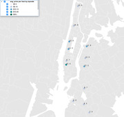 Map of New York City showing average price per foot by zipcode, with colored dots ranging from light to dark green indicating price ranges from $0-5 to $20+.