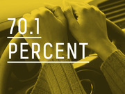 Yellow-tinted photo of hands on a steering wheel overlaid with large white text reading 70.1 percent.