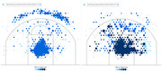 Side-by-side NBA shot charts for DeMarcus Cousins and Anthony Davis for the 2016-17 season, showing shot frequency and field goal percentage vs. league average using hexagonal bins.