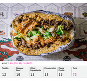 Photo of a Komex Bulgogi Beef Burrito with a scorecard showing ratings for Tortilla, Bulgogi Beef, Other Ingredients, Presentation, and Flavor Profile totaling 70.